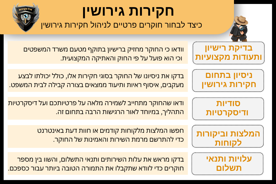 חוקר גירושין
